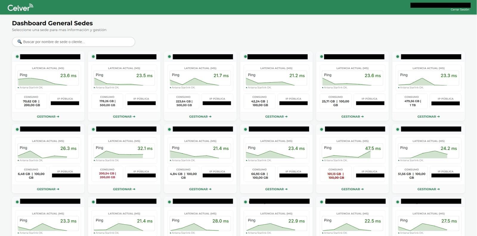 Impulsamos el mundo rural